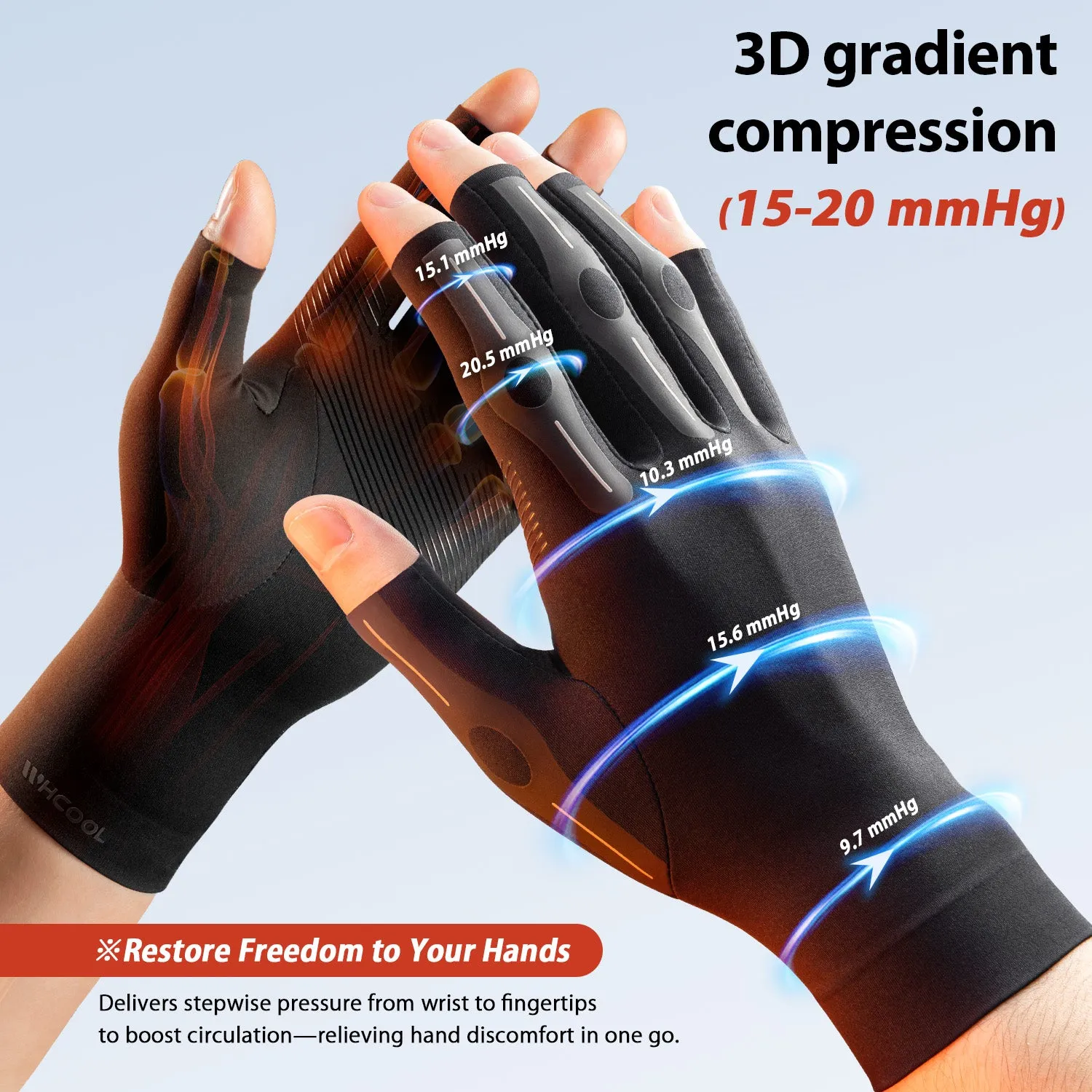 WHCOOL 360° Compression Handstützhandschuhe atmungsaktiv